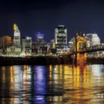 Cincinnati downtown panoramic overview in the night
